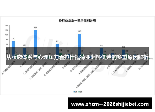 从状态体系与心理压力看拉什福德亚洲杯低迷的多重原因解析