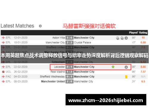 本周英超焦点战术调整释放信号与赔率走势深度解析背后逻辑观察解码 本周英超焦点战术调整释放信号与赔率走势深度解析背后逻辑观察解码