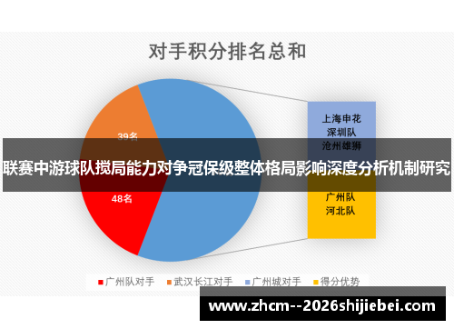 联赛中游球队搅局能力对争冠保级整体格局影响深度分析机制研究 联赛中游球队搅局能力对争冠保级整体格局影响深度分析机制研究