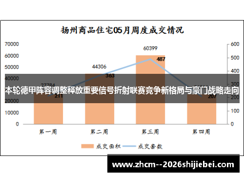 本轮德甲阵容调整释放重要信号折射联赛竞争新格局与豪门战略走向 本轮德甲阵容调整释放重要信号折射联赛竞争新格局与豪门战略走向